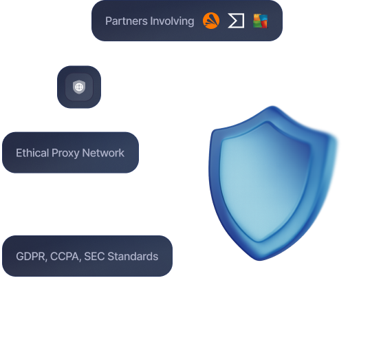 Dedicated proxies - private and reliable access
