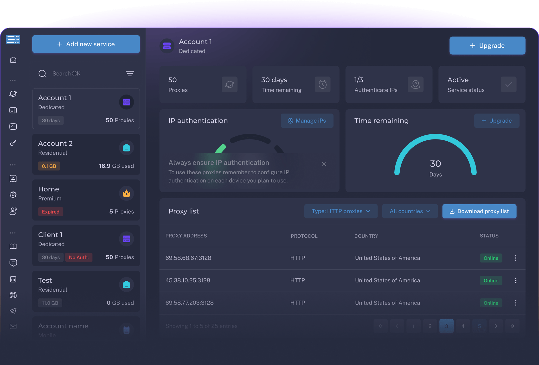 Dashboard preview
