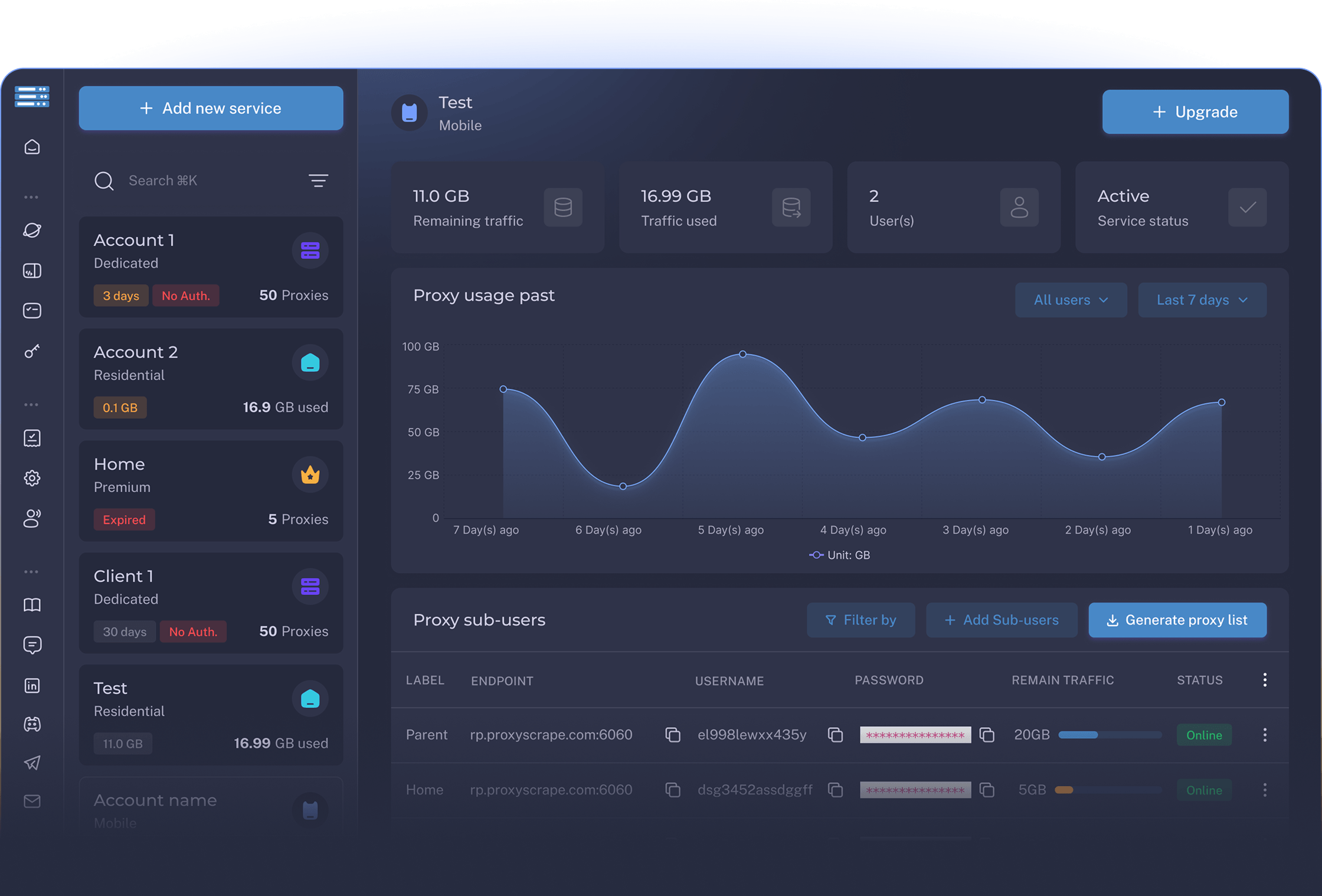 Dashboard preview