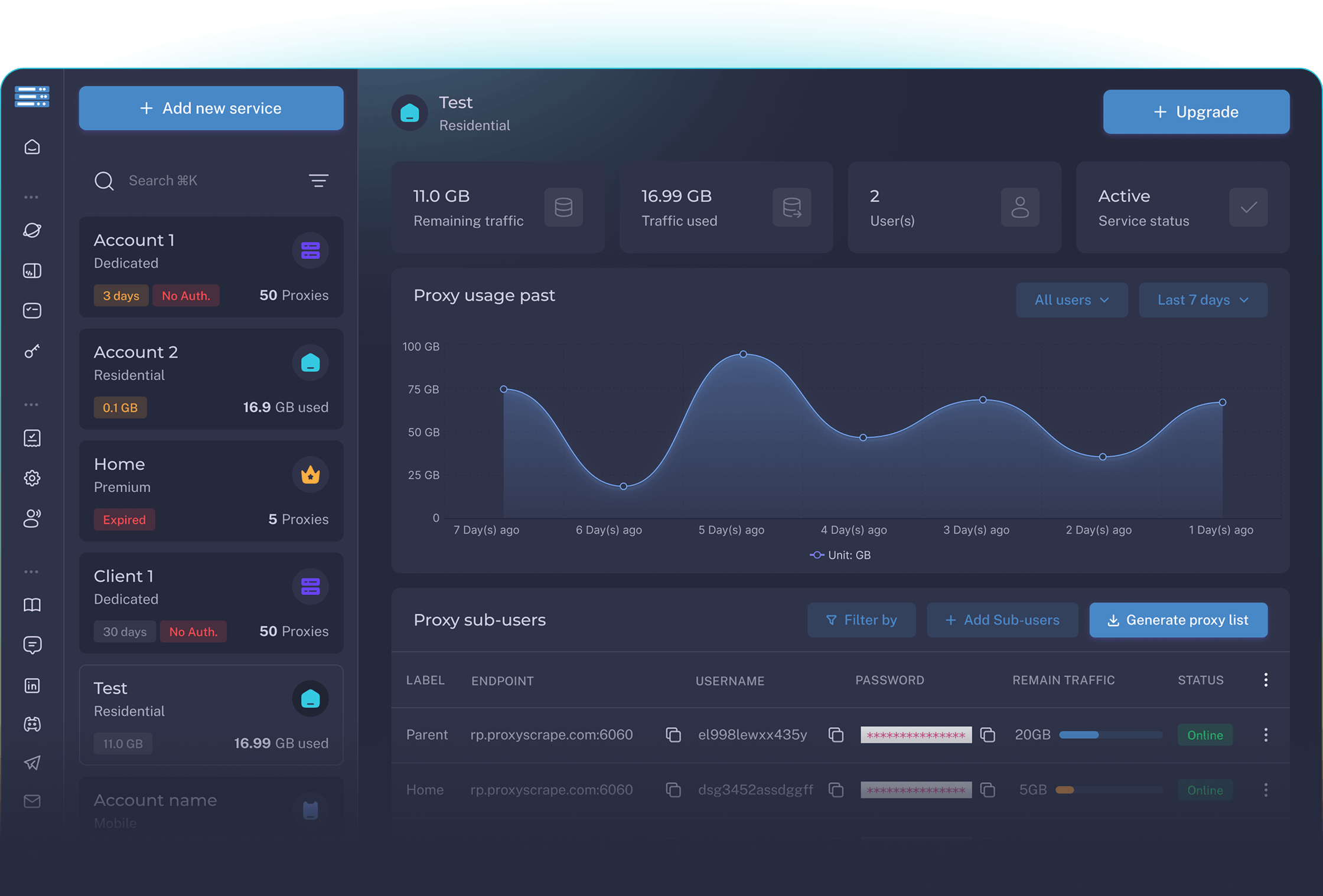 Dashboard preview