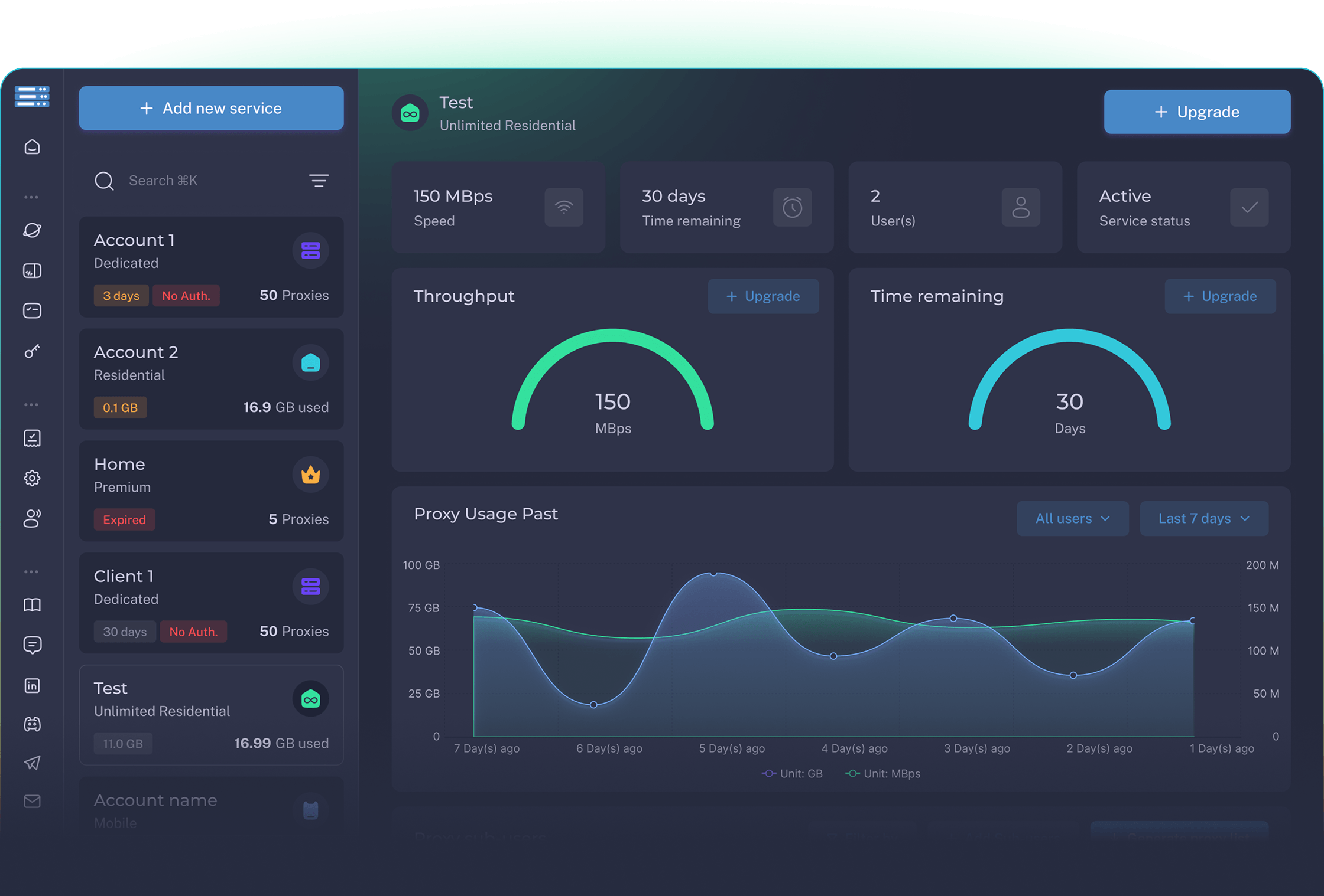 Dashboard preview